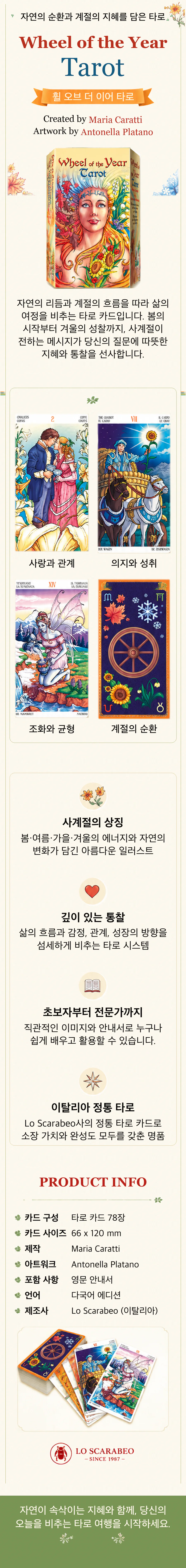 시간의 바퀴 설명 이미지