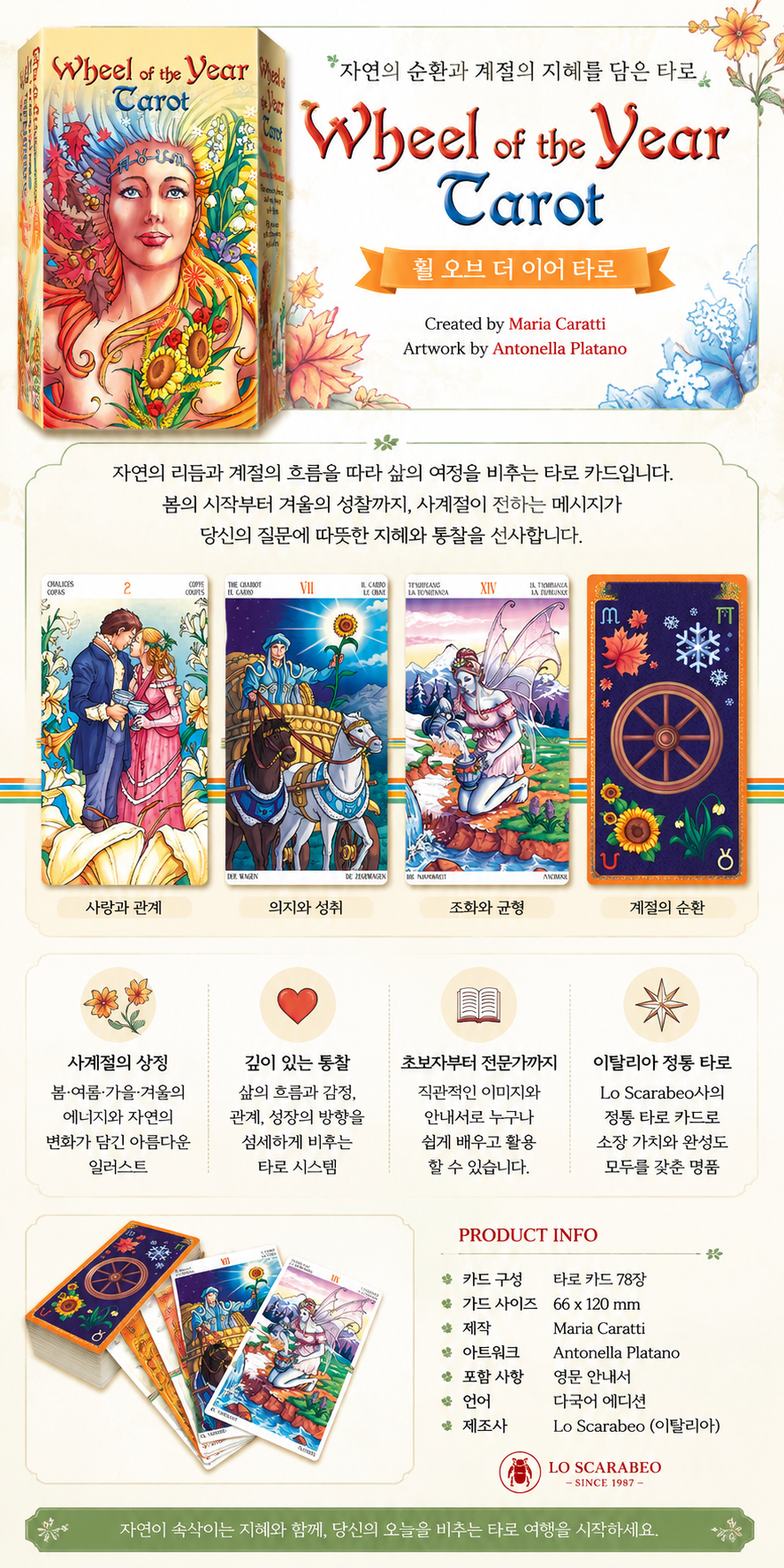 시간의 바퀴 설명 이미지